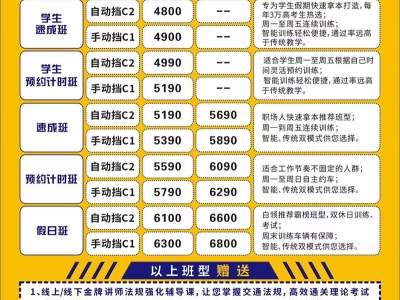 全面解析2025北京駕校c1收費標準是多少錢？