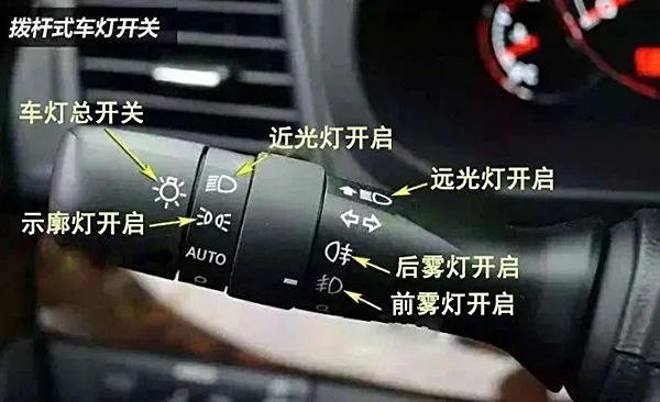 北京東方時(shí)尚駕校教你《霧天安全駕駛技巧》