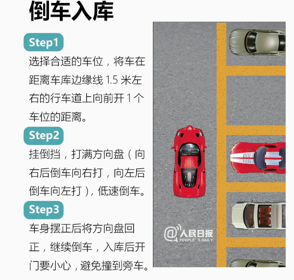 考駕照科目二倒車入庫注意事項與技巧