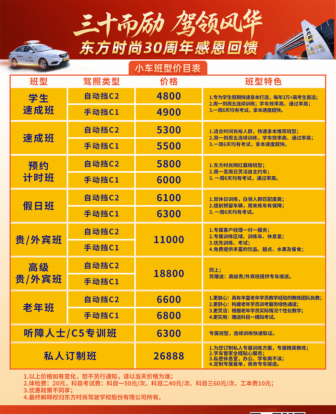 東方時(shí)尚科目二要學(xué)幾天能約考？